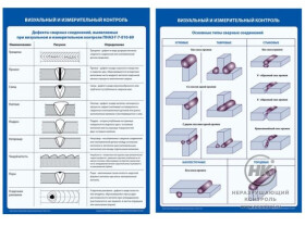 Учебные плакаты по методам неразрушающего контроля